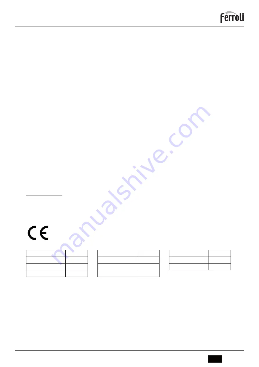 Ferroli OQCNOOXA Instruction For Use, Installation And Assembly Download Page 3