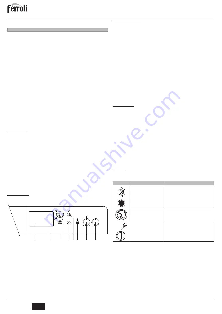 Ferroli PEGASUS 119 LN 2S Instructions For Use, Installation And Maintenance Download Page 28