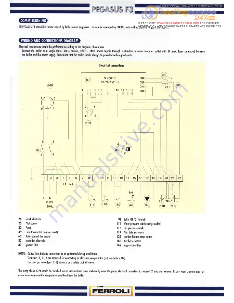 Ferroli Pegasus F3 119 Manual Download Page 4