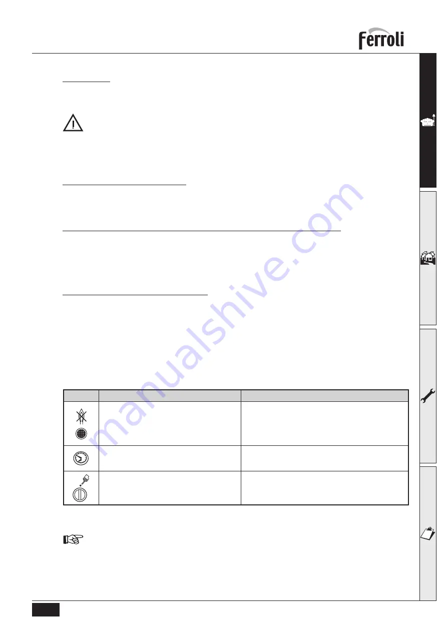 Ferroli PEGASUS LN 2S Series Operating, Installation And Maintenance Manual Download Page 5