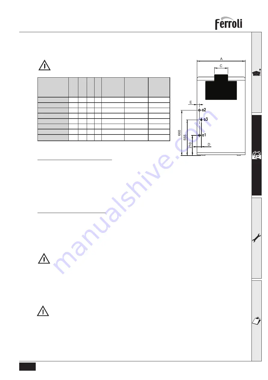 Ferroli PEGASUS LN 2S Series Operating, Installation And Maintenance Manual Download Page 7