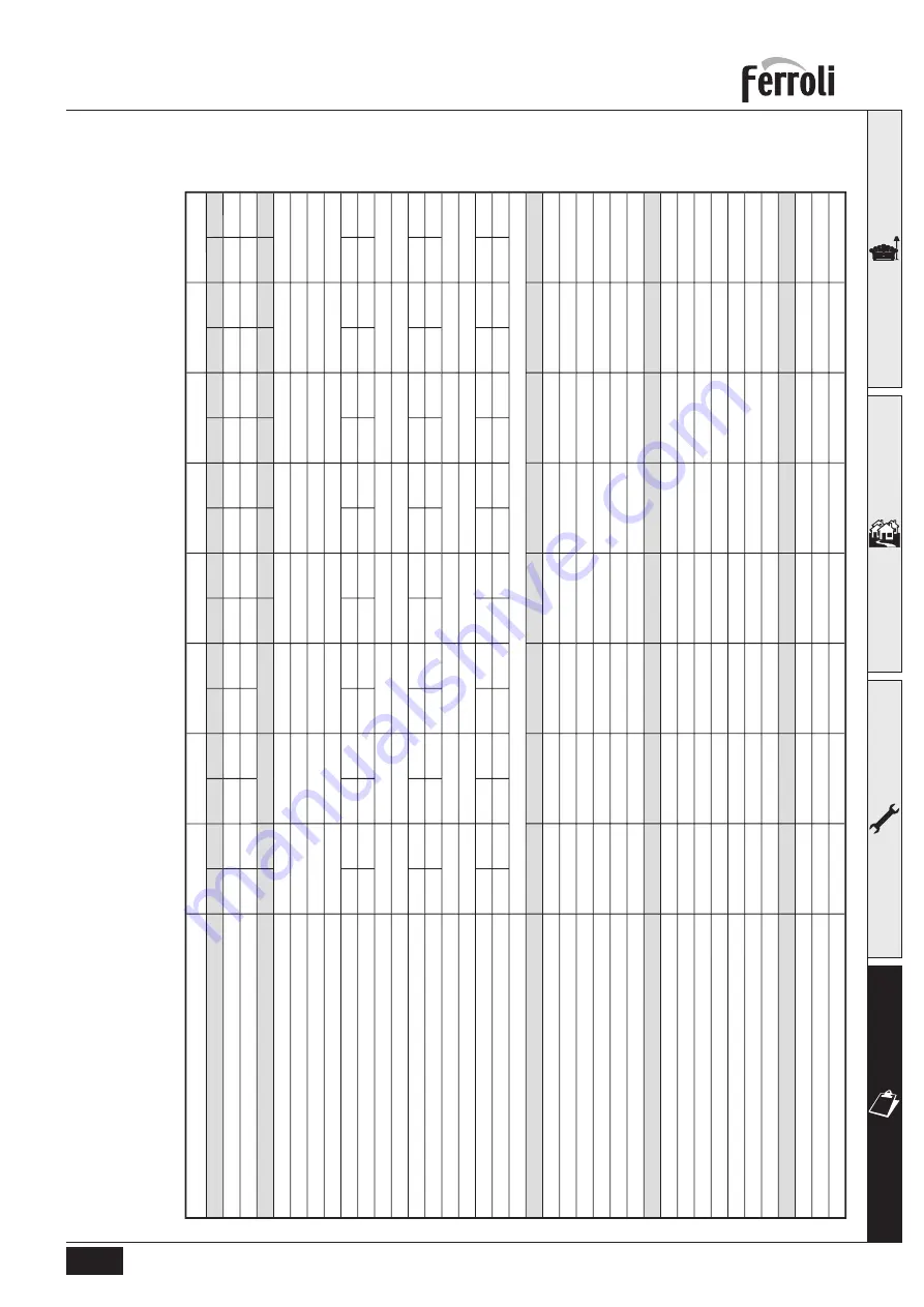 Ferroli PEGASUS LN 2S Series Operating, Installation And Maintenance Manual Download Page 43