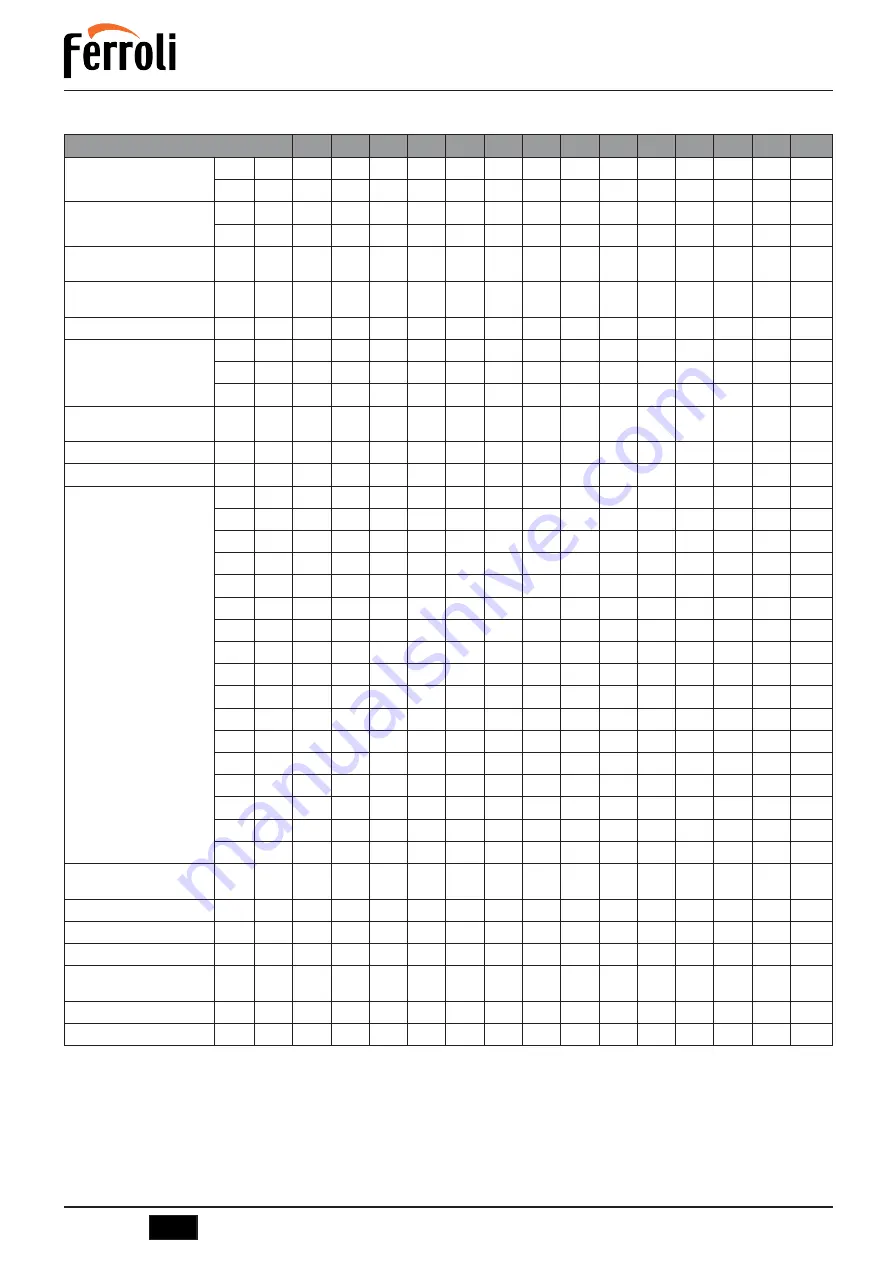 Ferroli PREXTHERM RSW 720N-1060N Скачать руководство пользователя страница 6