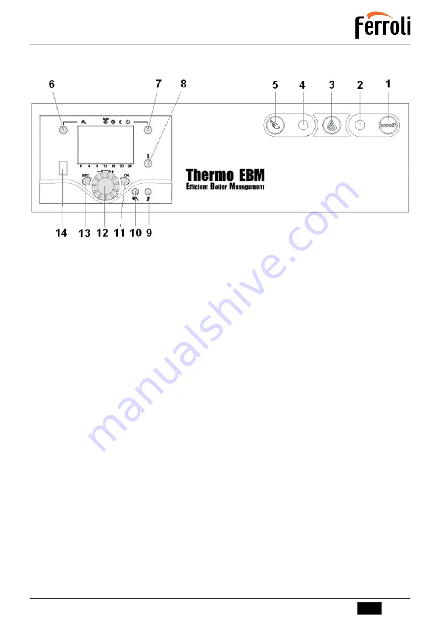 Ferroli PREXTHERM RSW 720N-1060N Instruction For Use, Installation And Assembly Download Page 15