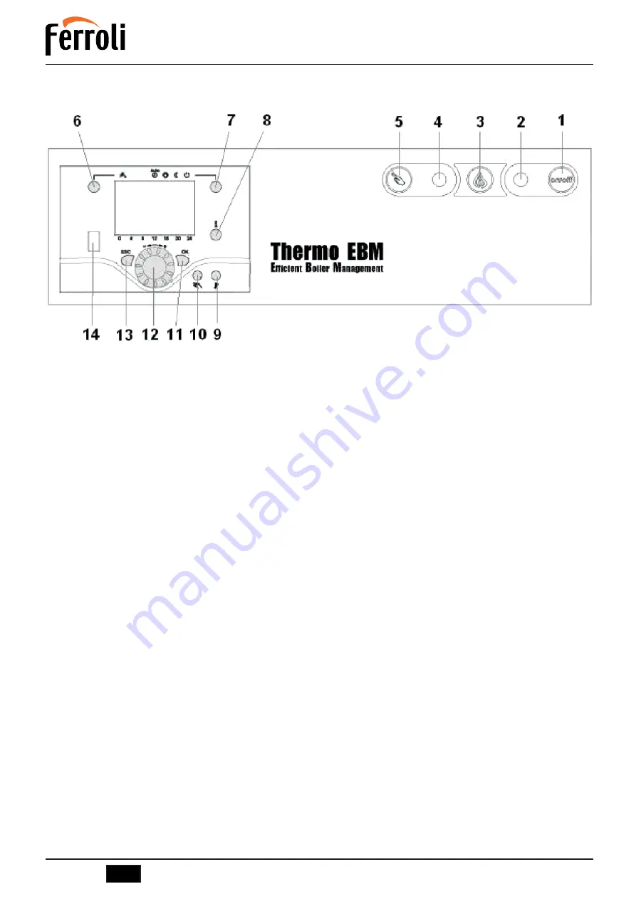 Ferroli PREXTHERM RSW 720N-1060N Скачать руководство пользователя страница 32