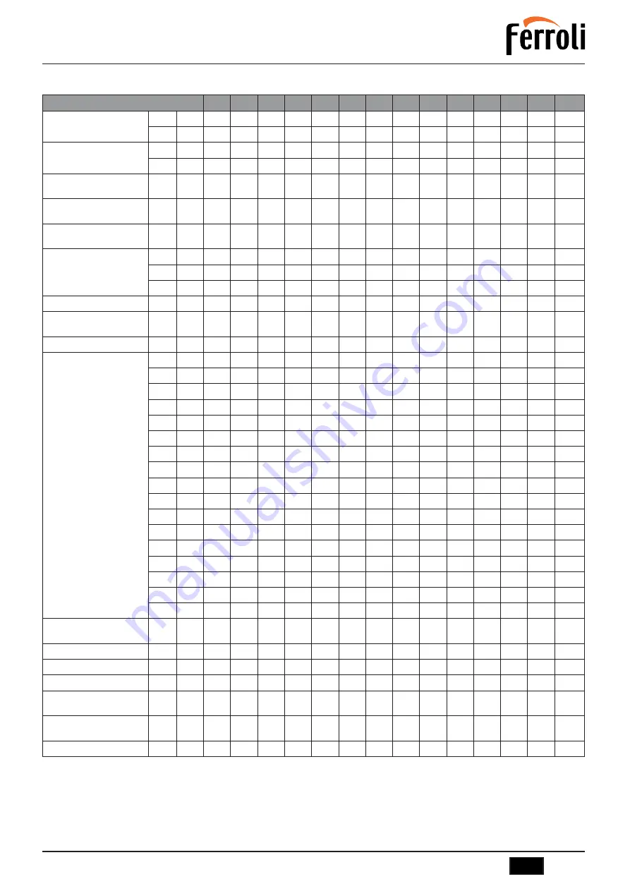 Ferroli PREXTHERM RSW 720N-1060N Скачать руководство пользователя страница 57