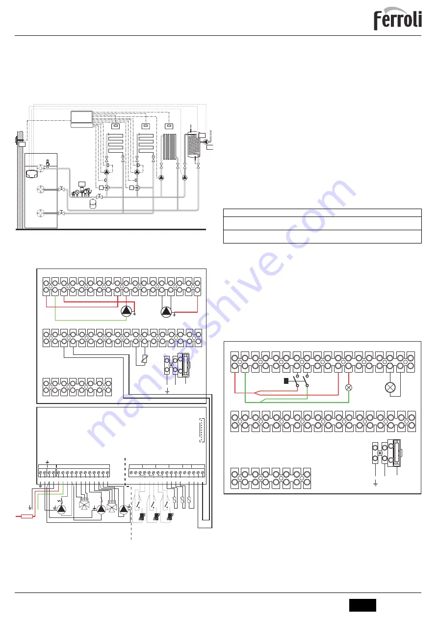 Ferroli QUADRIFOGLIO B 125 Instructions For Use, Installation And Maintenance Download Page 43