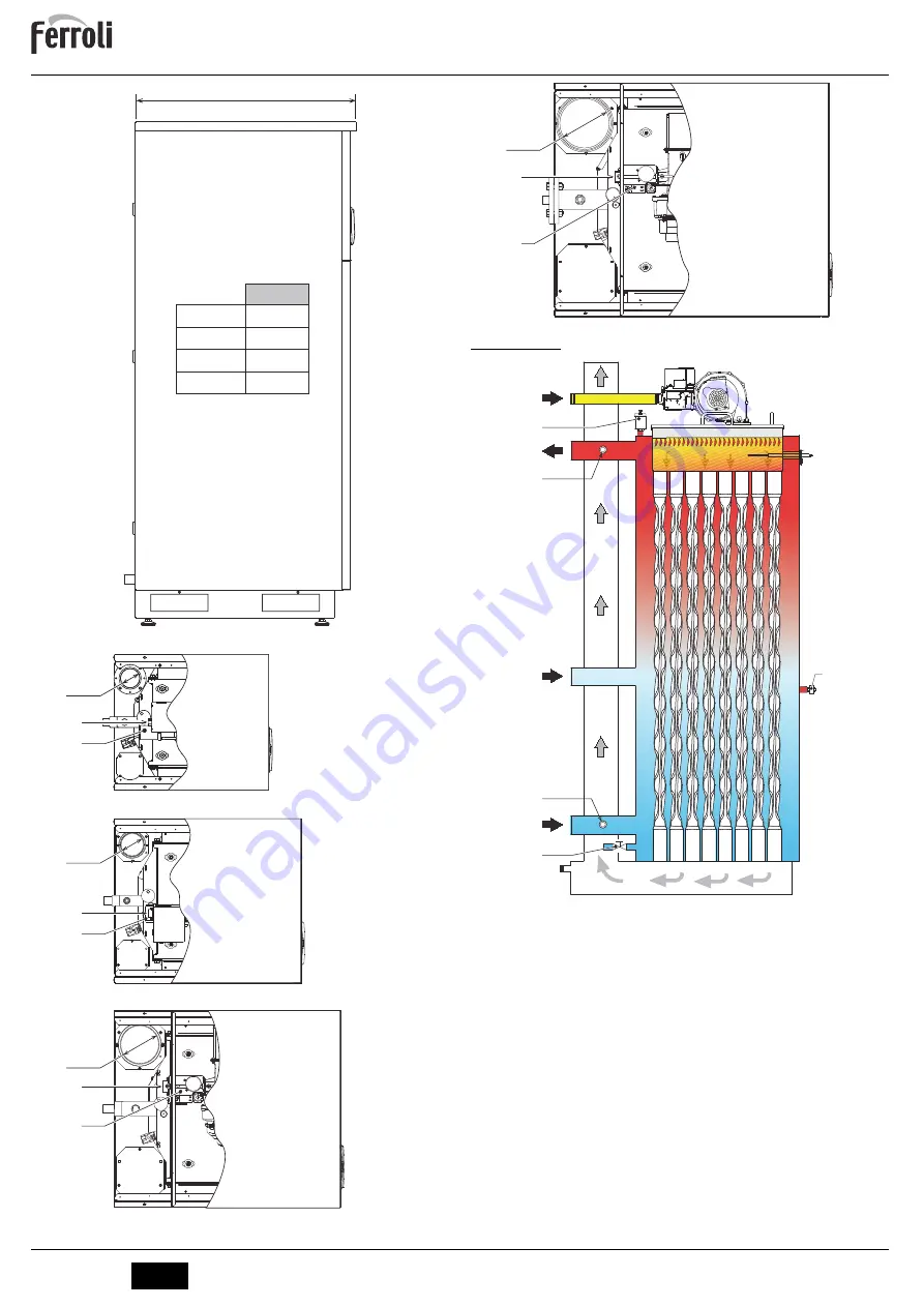 Ferroli QUADRIFOGLIO B 125 Instructions For Use, Installation And Maintenance Download Page 84