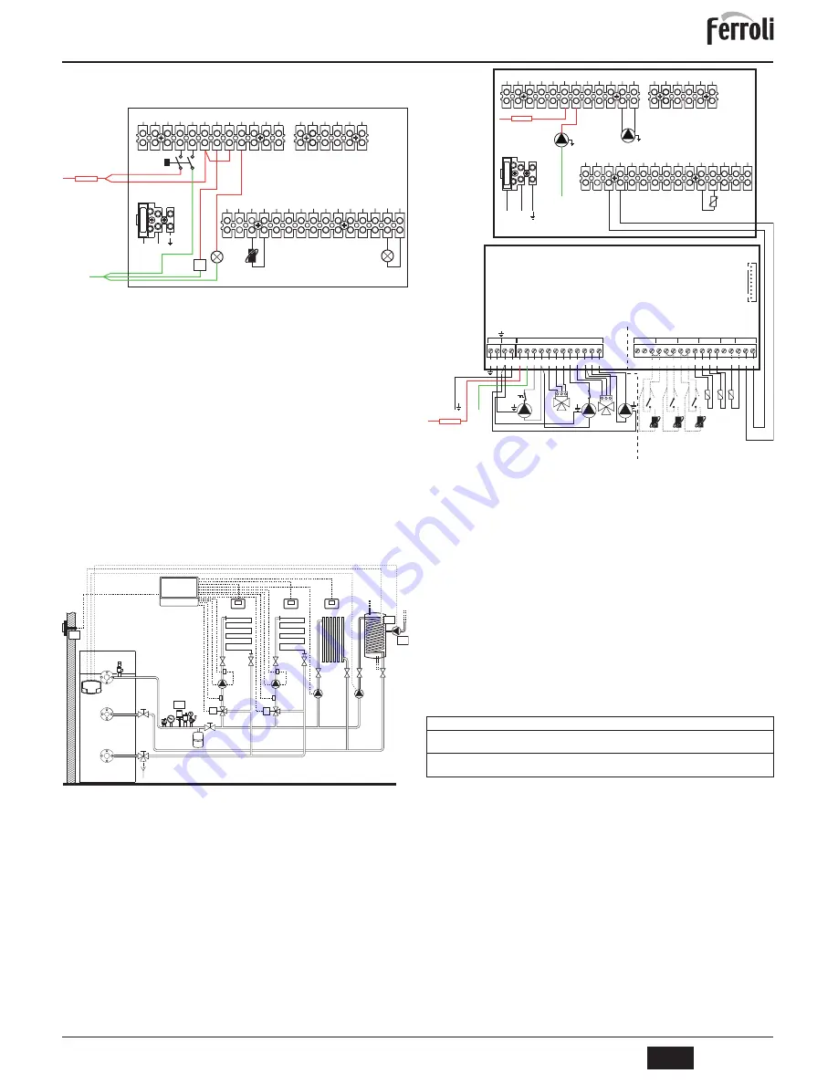 Ferroli quadrifoglio Instructions For Use, Installation And Maintenance Download Page 39