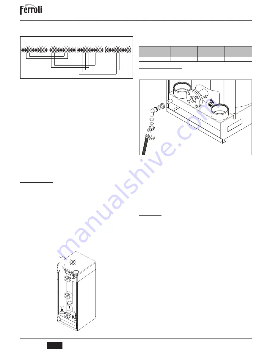 Ferroli quadrifoglio Instructions For Use, Installation And Maintenance Download Page 42