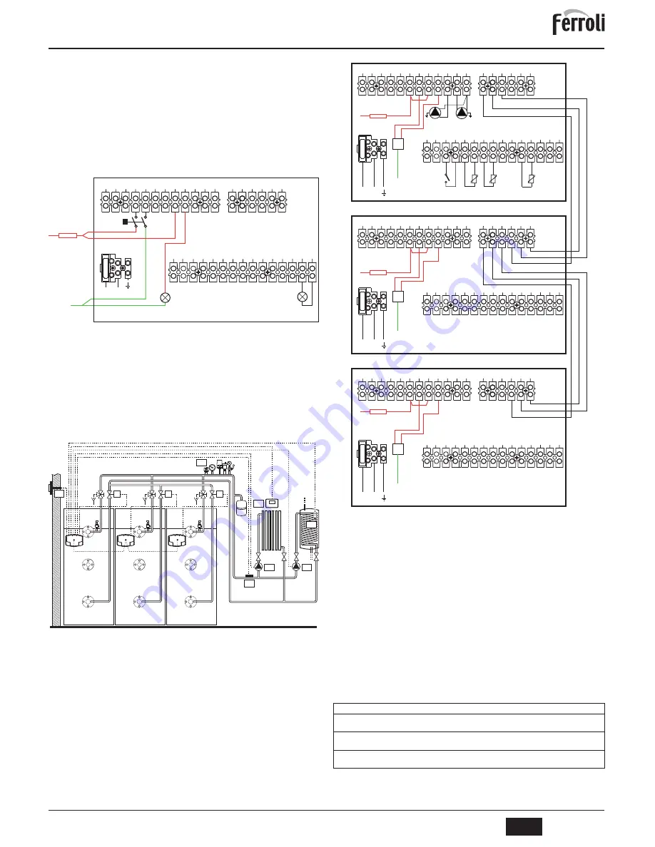 Ferroli quadrifoglio Instructions For Use, Installation And Maintenance Download Page 55