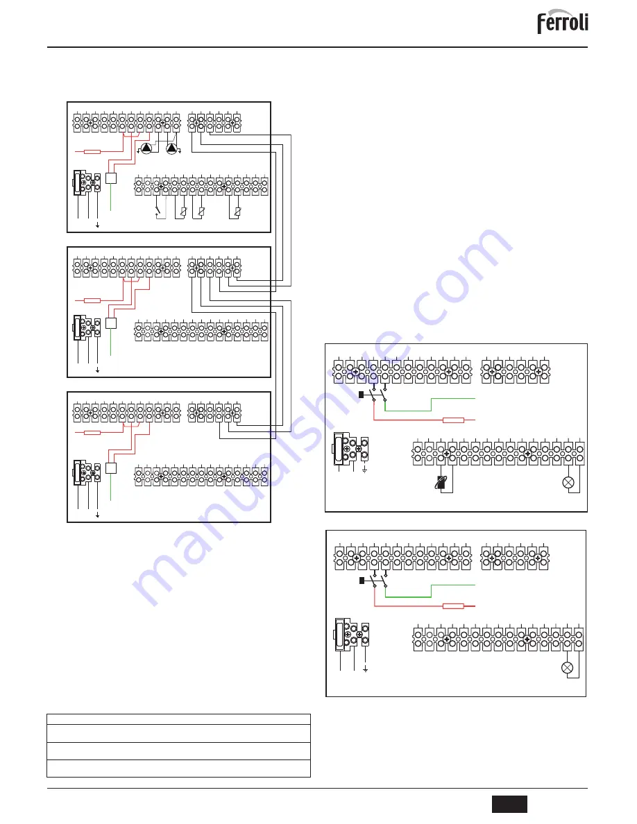 Ferroli quadrifoglio Instructions For Use, Installation And Maintenance Download Page 71