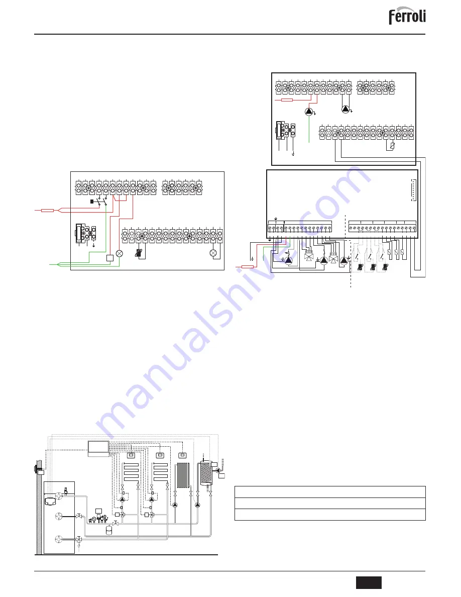 Ferroli quadrifoglio Instructions For Use, Installation And Maintenance Download Page 85