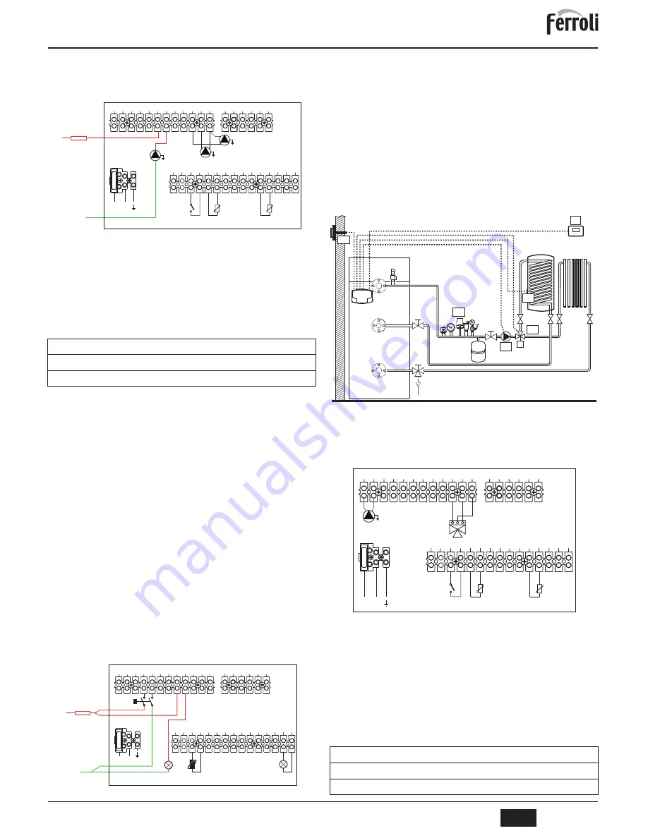 Ferroli quadrifoglio Instructions For Use, Installation And Maintenance Download Page 99