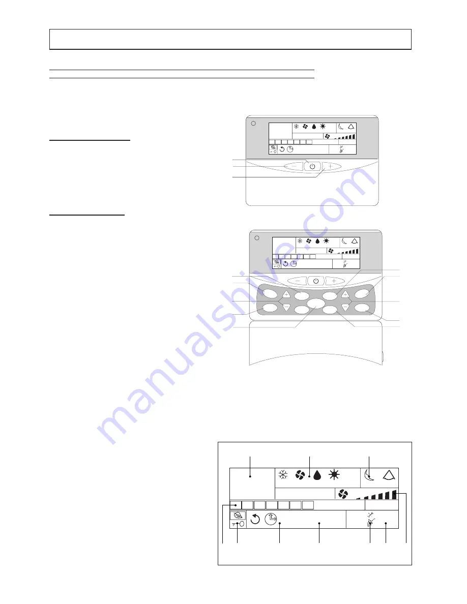 Ferroli Rem W User Manual Download Page 18