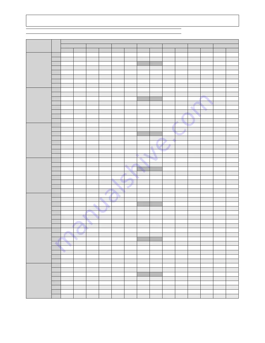 Ferroli RGA HE series Technical Manual Download Page 24