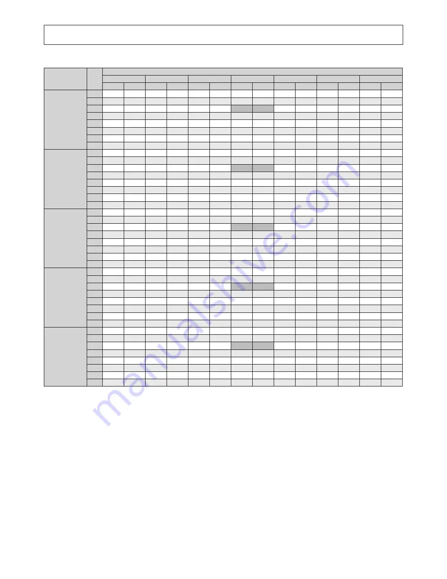 Ferroli RGA HE series Technical Manual Download Page 33