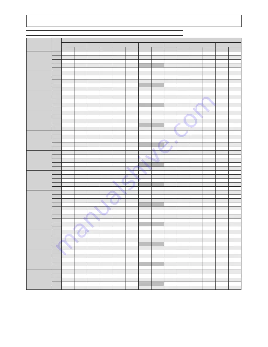 Ferroli RGA HE series Technical Manual Download Page 35