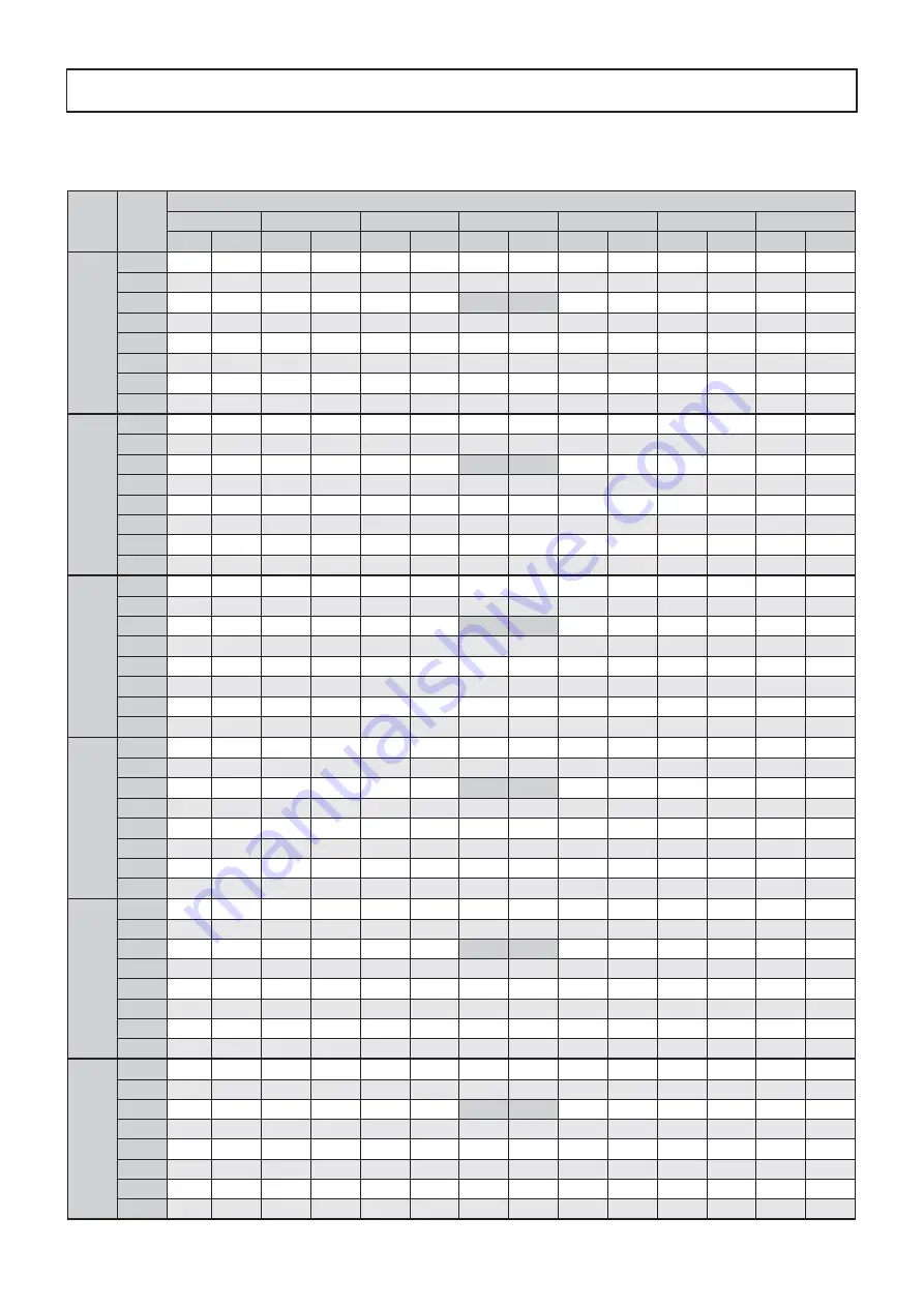 Ferroli RGA ST Installation And Operation Manual Download Page 15