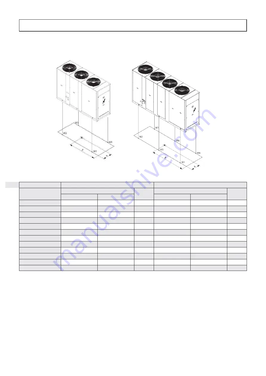 Ferroli RGA ST Installation And Operation Manual Download Page 27