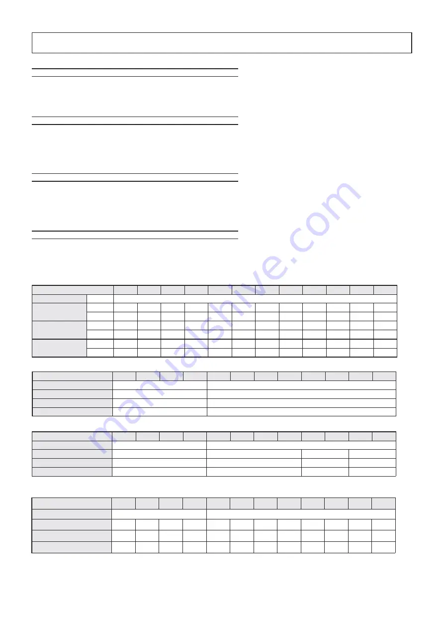 Ferroli RGA ST Installation And Operation Manual Download Page 30