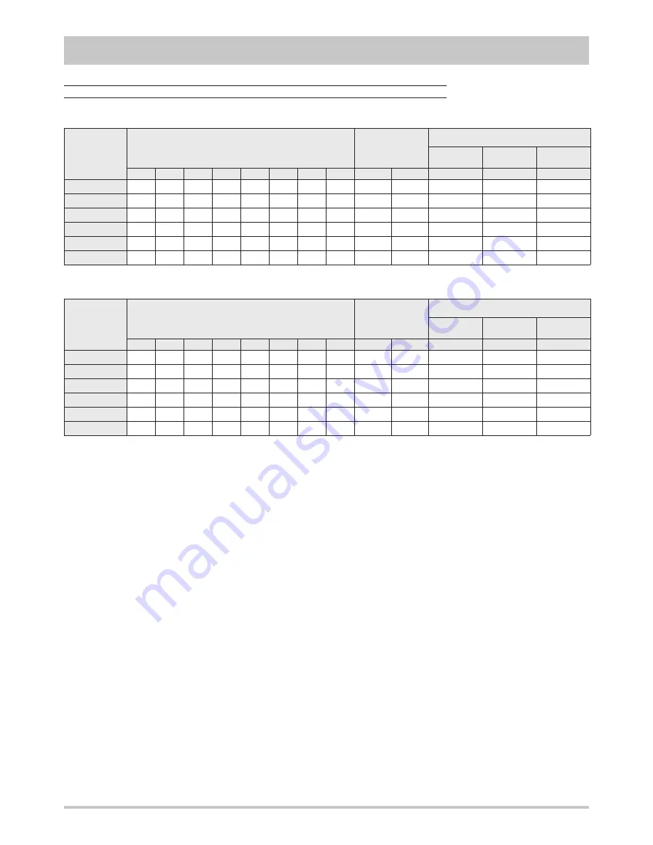 Ferroli RMA series Installation And Operator'S Manual Download Page 21