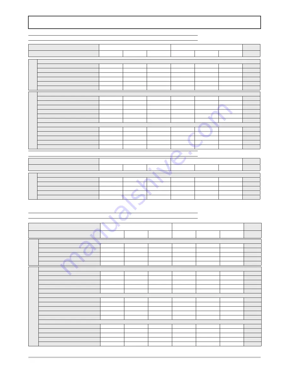 Ferroli RMA2 HE VB 19.1 Installation And Operation Manual Download Page 12