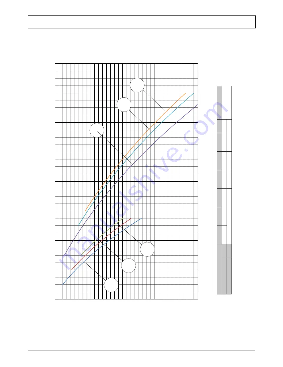 Ferroli RMA2 HE VB 19.1 Скачать руководство пользователя страница 20