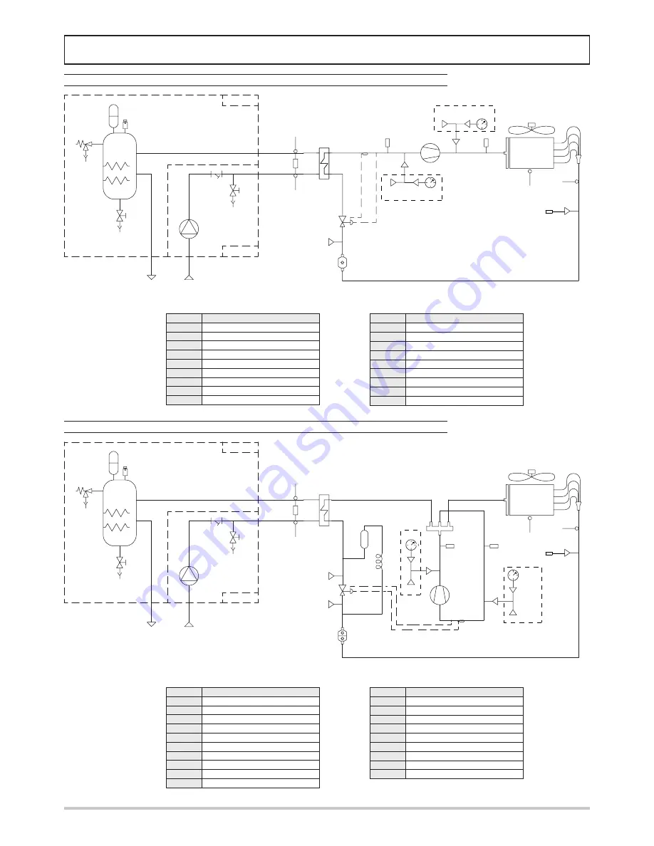 Ferroli RMA2 HE VB 19.1 Installation And Operation Manual Download Page 29