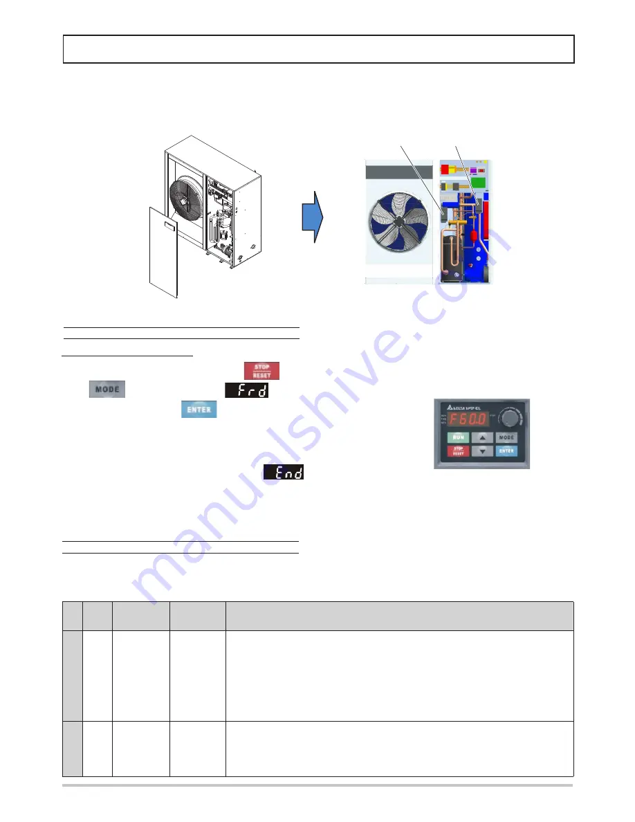 Ferroli RMA2 HE VB 19.1 Скачать руководство пользователя страница 39