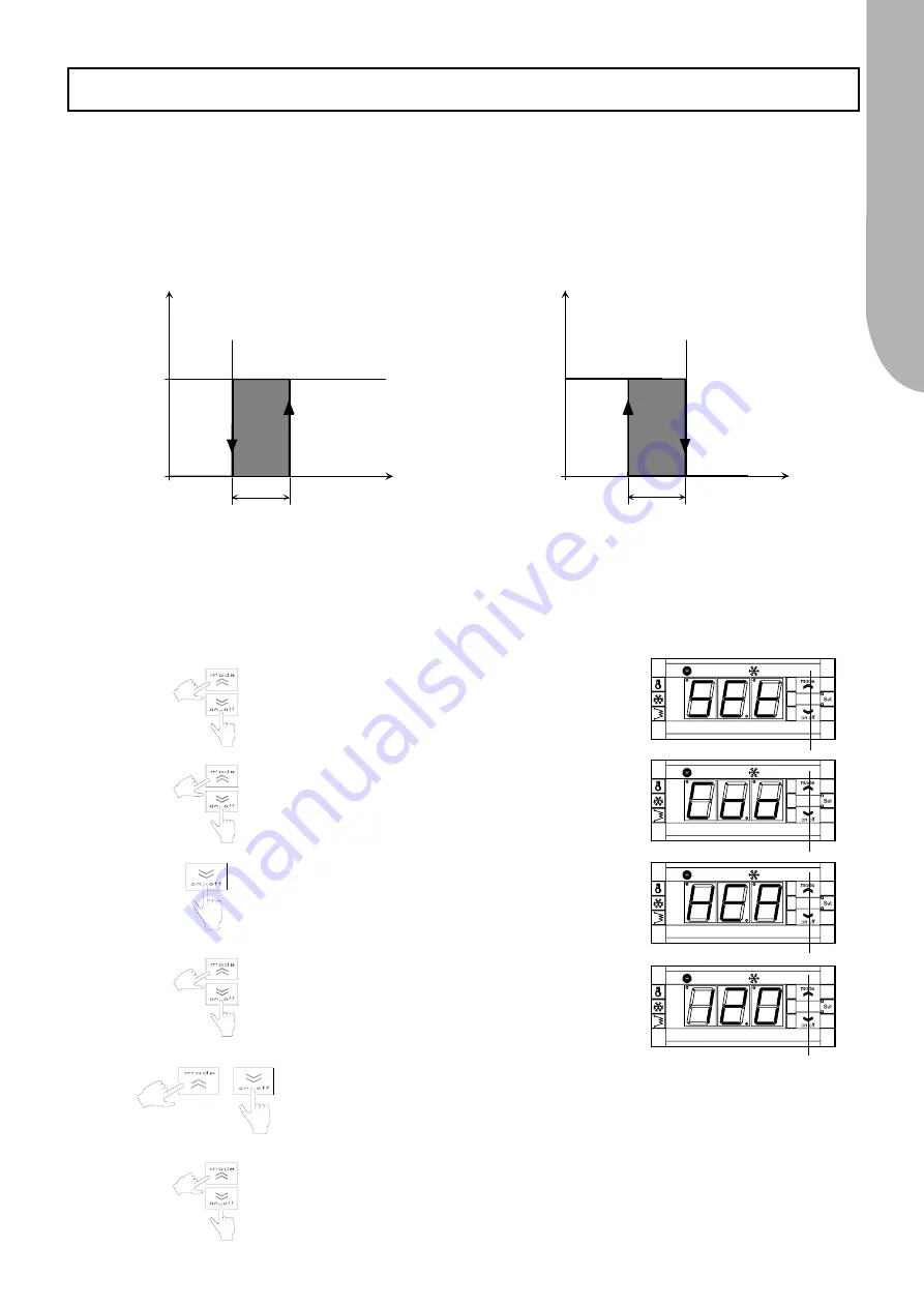 Ferroli RVL 16 Series Installation And Operation Manual Download Page 35