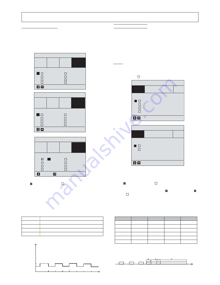 Ferroli RXA-I PLUS Series User Manual Download Page 14