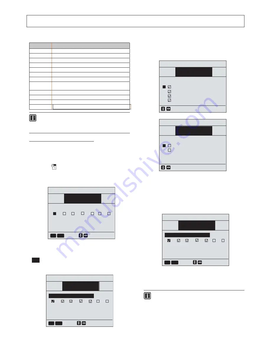 Ferroli RXA-I PLUS Series User Manual Download Page 15