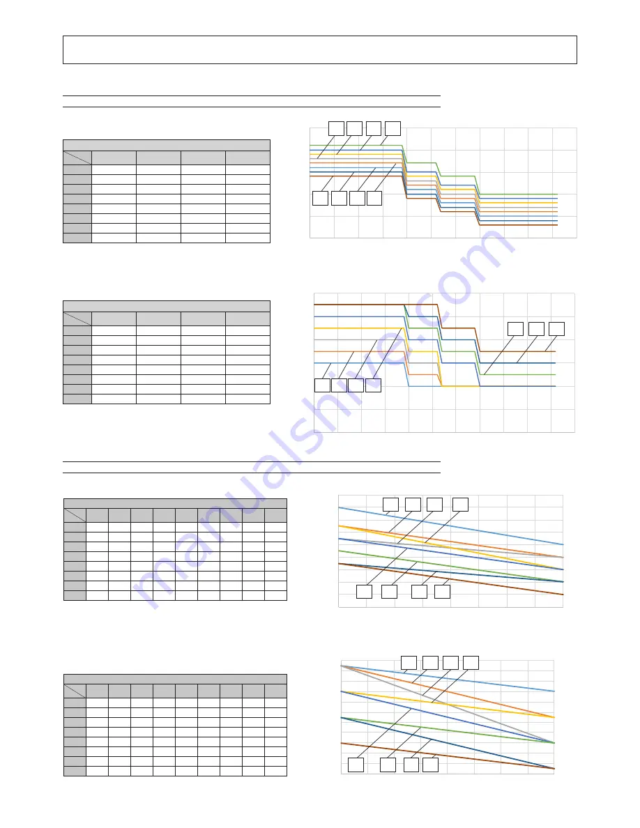 Ferroli RXA-I PLUS Series User Manual Download Page 21