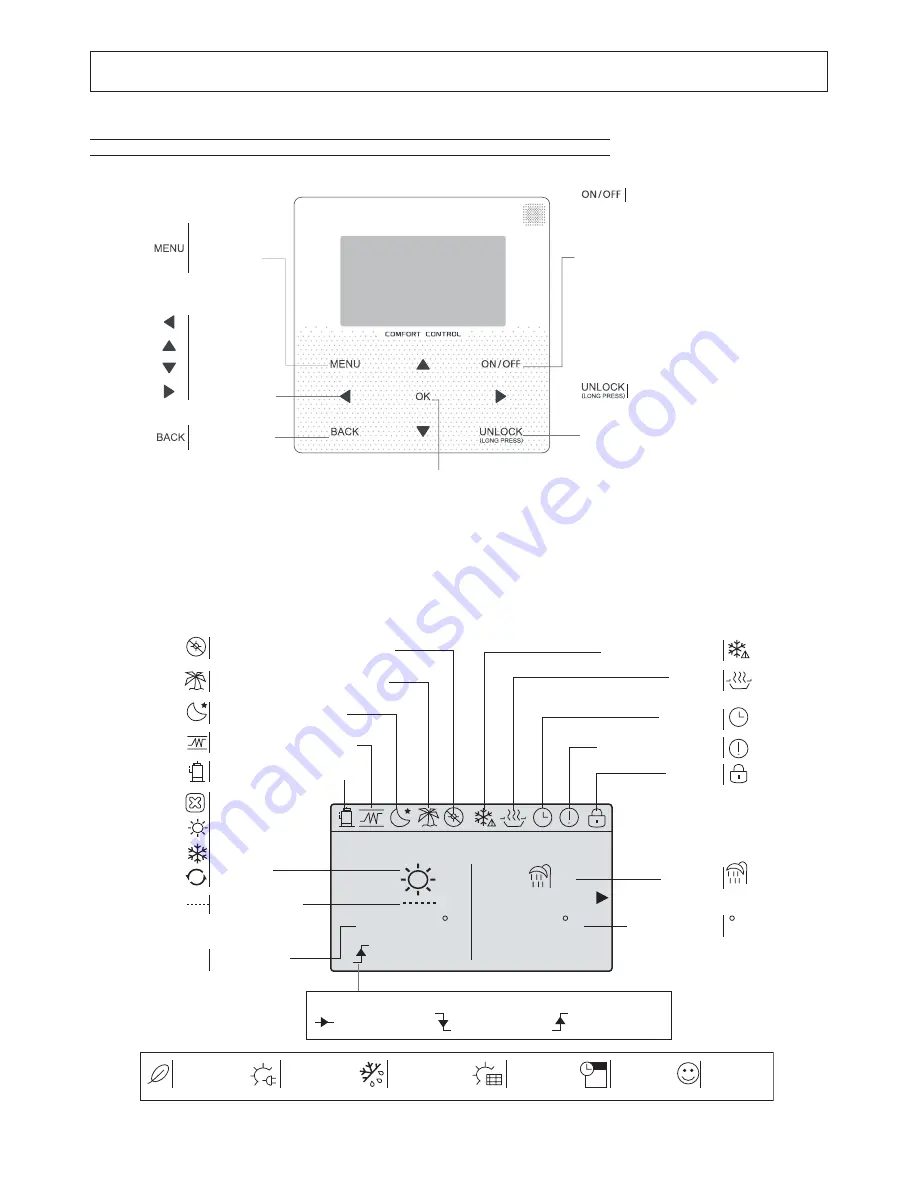 Ferroli RXA-I PLUS Series User Manual Download Page 32