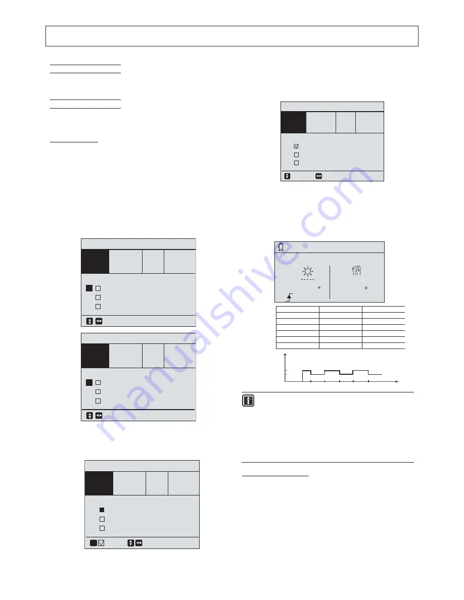 Ferroli RXA-I PLUS Series User Manual Download Page 37