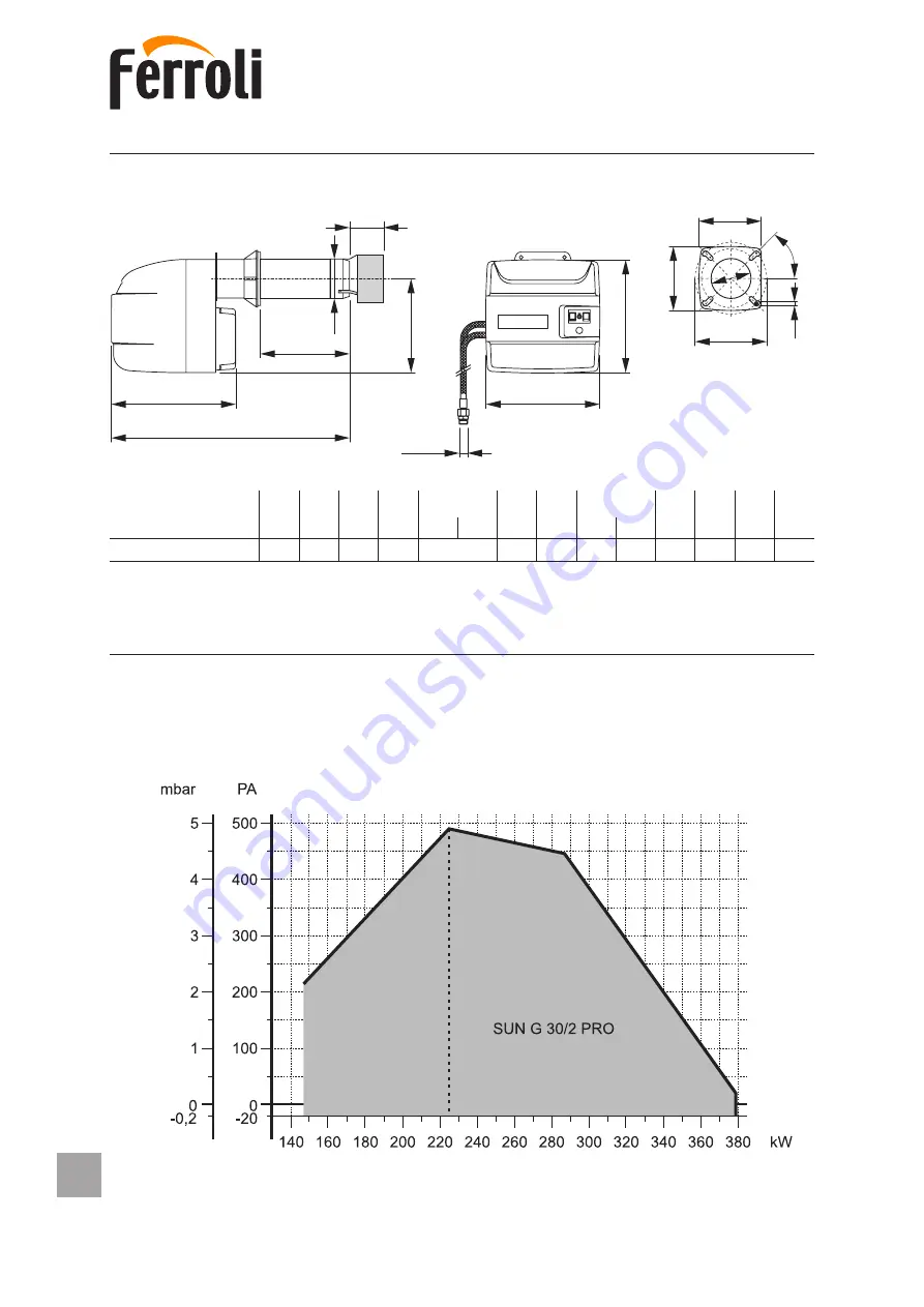 Ferroli SUN G 30/2 PRO Installation And Maintenance Manual Download Page 24