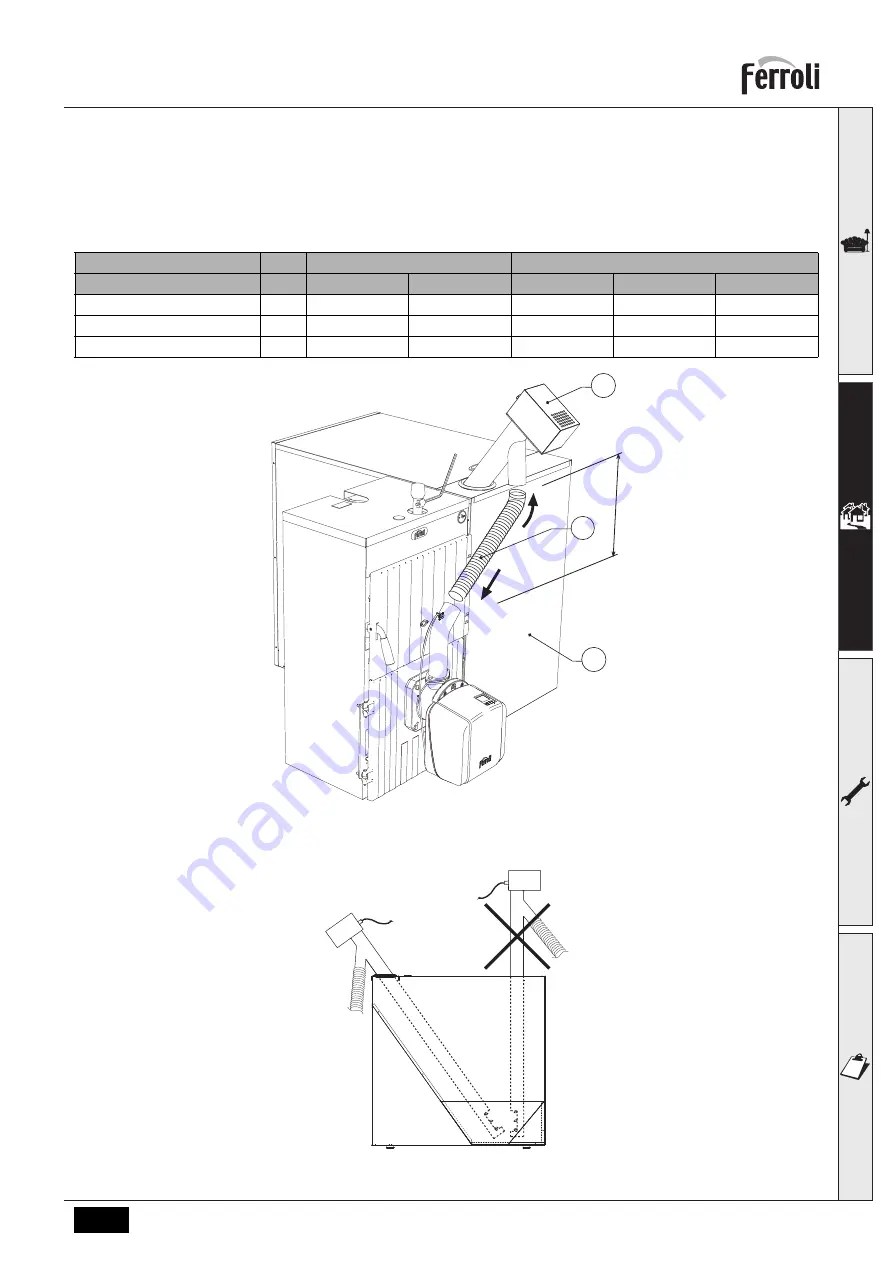 Ferroli SUN P N Series Instructions For Use, Installation And Maintenence Download Page 136