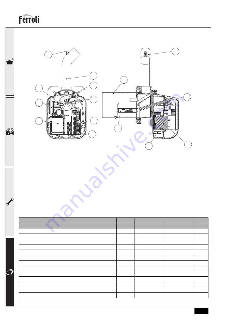 Ferroli SUN P N Series Instructions For Use, Installation And Maintenence Download Page 193