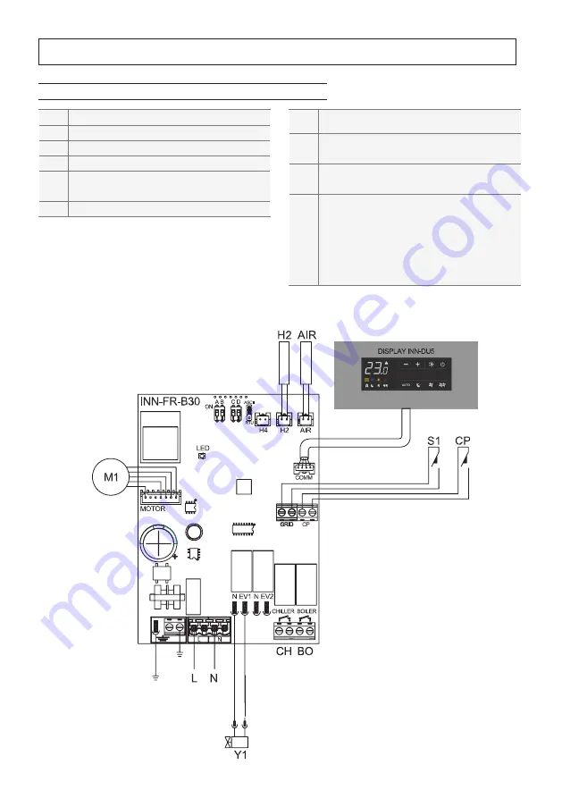 Ferroli TC PLUS Installation And Use Manual Download Page 8