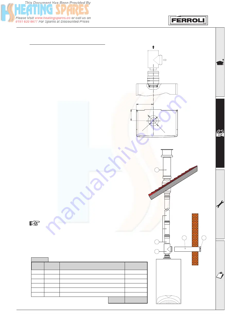 Ferroli TEMPRA 12 Installation, Maintenance And User Instructions Download Page 19