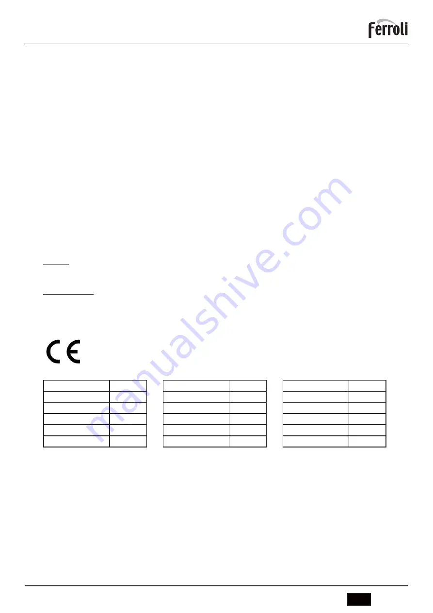 Ferroli TP3 LN 1060 Instruction For Use, Installation And Assembly Download Page 31