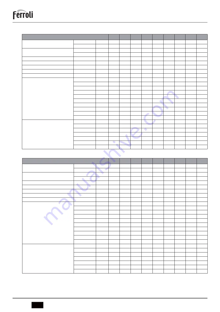 Ferroli TP3 LN 1060 Instruction For Use, Installation And Assembly Download Page 62