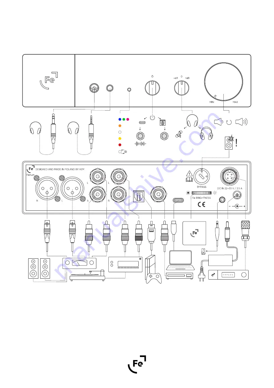 ferrum ERCO User Manual Download Page 9