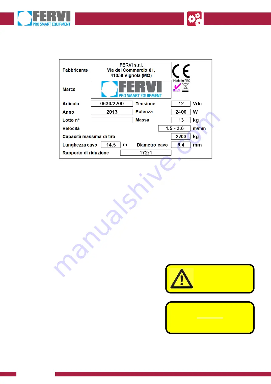 Fervi 0630/2200 Скачать руководство пользователя страница 12