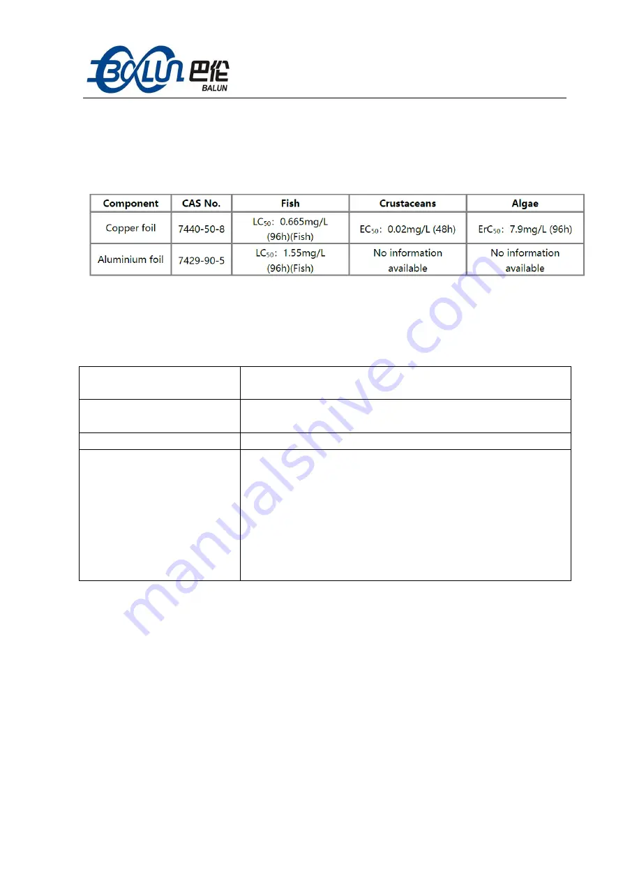 fesing SSIF2P15S48100C Applications Manual Download Page 52