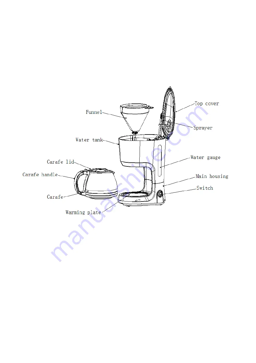 FEST CM1089-GS Instruction Manual Download Page 3