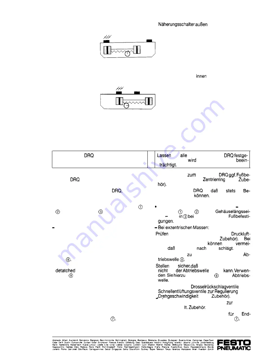 Festo Pneumatic DRQ-20-PPVJ-A Operating Instructions Manual Download Page 3