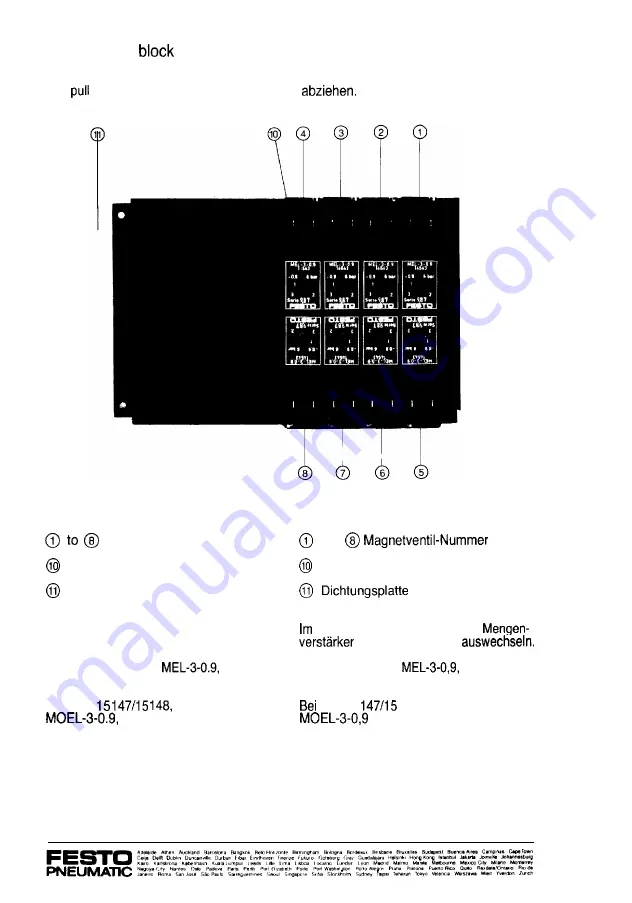 Festo Pneumatic IC-8M 3/2-0.9-24 TH Скачать руководство пользователя страница 4