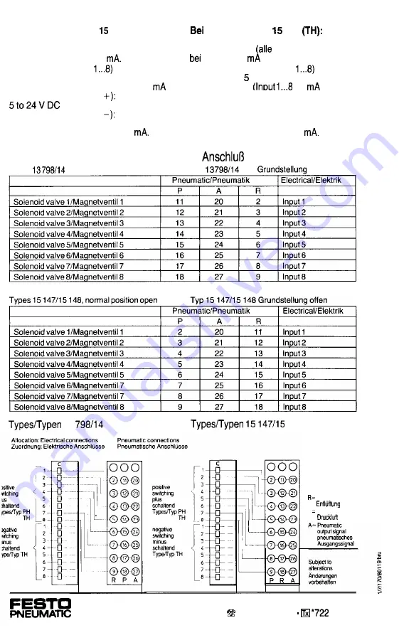 Festo Pneumatic IC-8M 3/2-0.9-24 TH Operating Instructions Manual Download Page 6